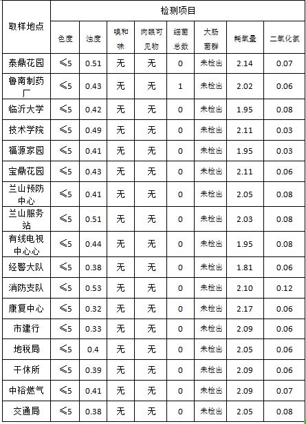 捕获2.JPG