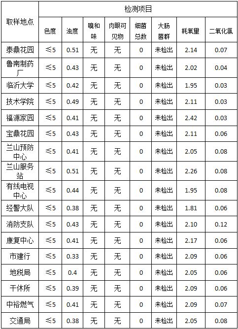捕获.JPG