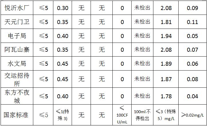 捕获.JPG