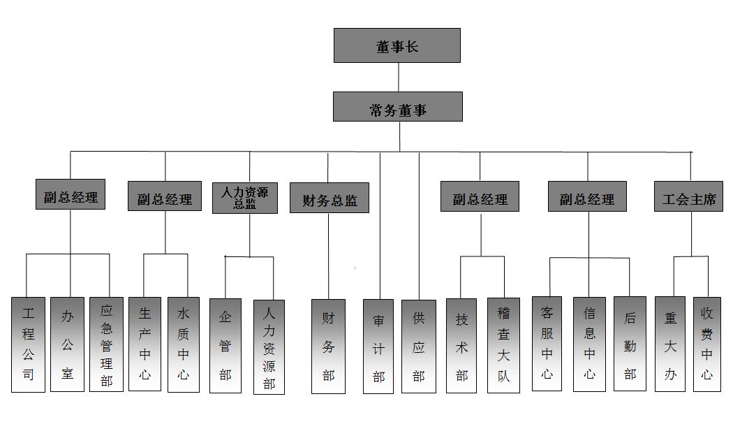 捕获.JPG