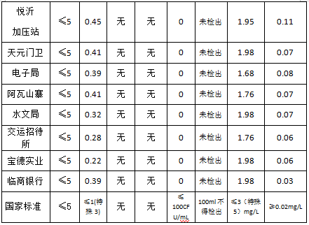 微信图片_20230802143632.png