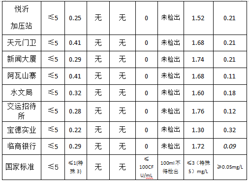 微信图片_20231205091938.png