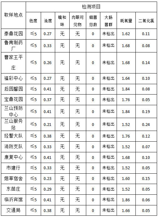 微信图片_20231205091400.png2.png