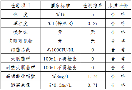 微信图片_20231205091335.png