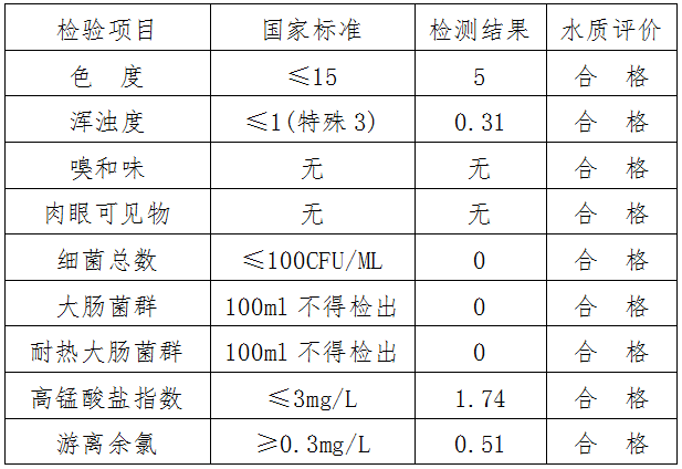 微信图片_20240102103140.png