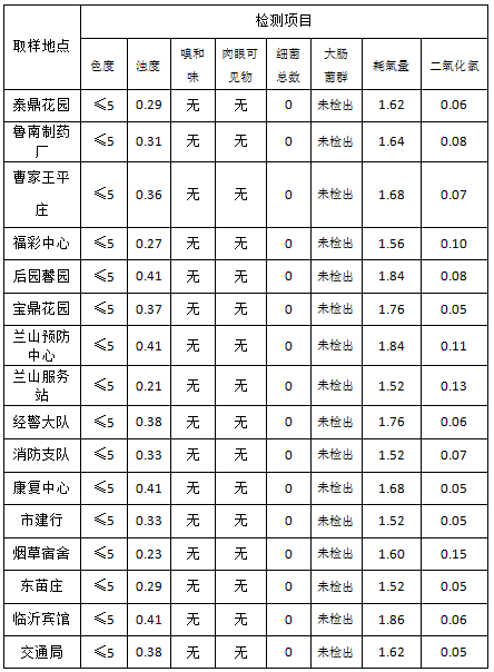微信图片_20240102103149.png