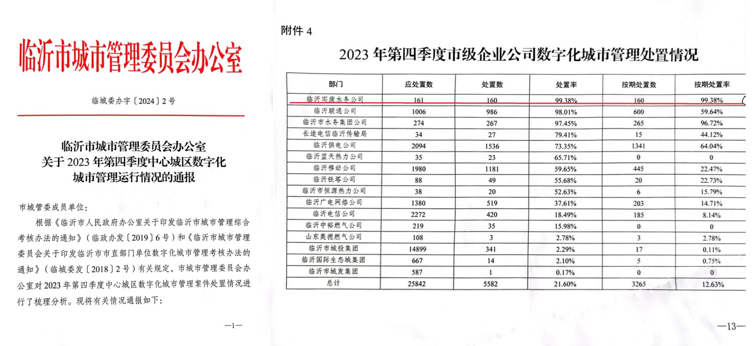 Dingtalk_20240105114434.jpg