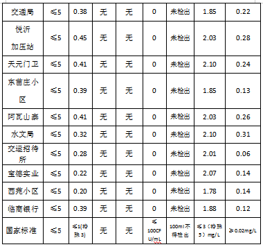 微信图片_20240131143233.png444.png