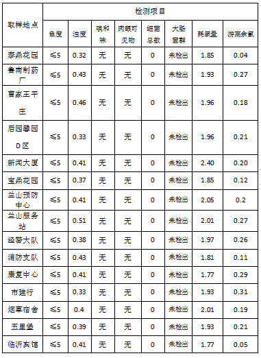 微信图片_20240131143223.png333.png