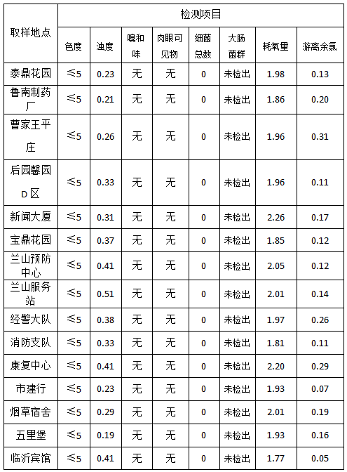 微信图片_20240508085256.png