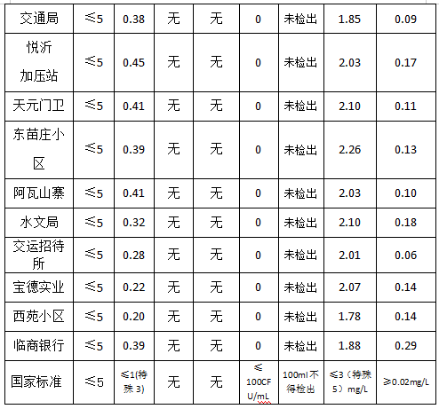 微信图片_20240508085301.png