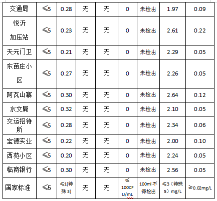 微信图片_20241203083850.png333.png