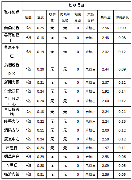 微信图片_20241203083841.png2222.png