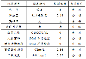 微信图片_20250102093540.png111.png