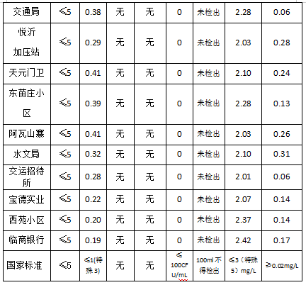 微信图片_20250206093258.png