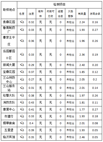 微信图片_20250206093252.png