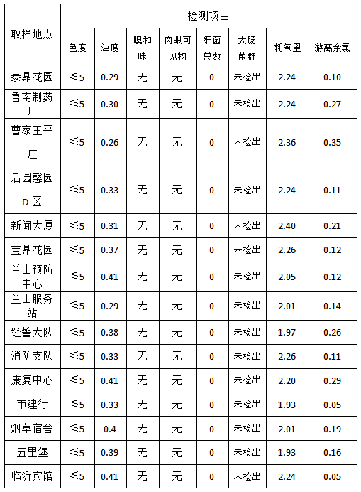 微信图片_20250307160255.png2.png