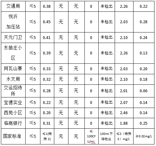 微信图片_20250307160301.png3.png