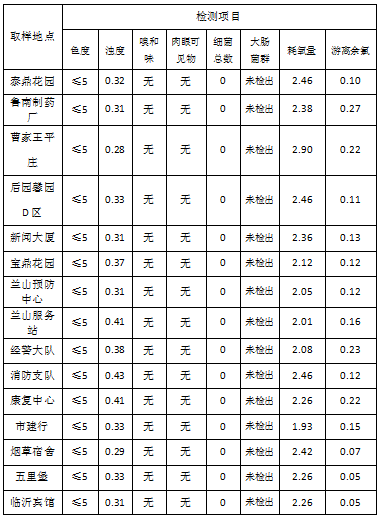 微信图片_20250407110838.png22.png