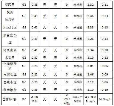 微信图片_20250407110902.png33.png