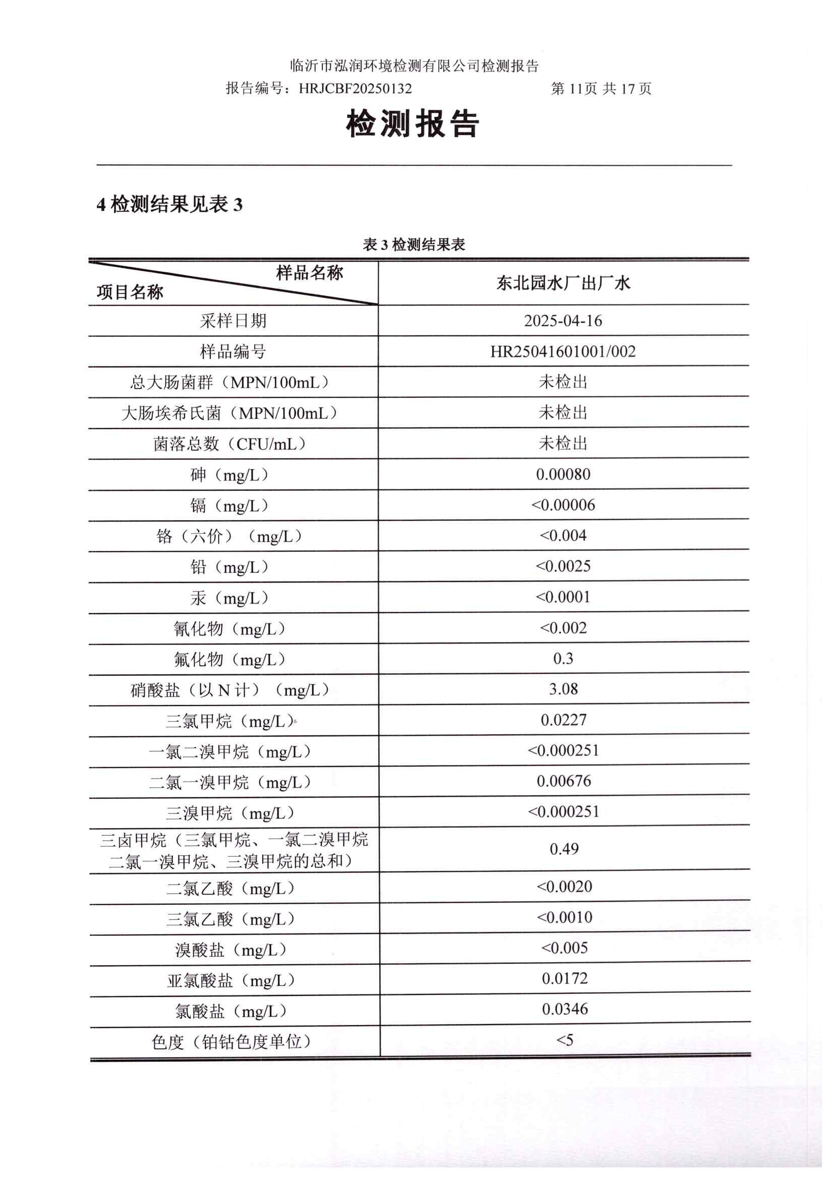 微信图片_20250603104329.png11.png