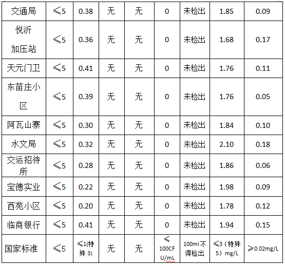 微信图片_20250811092259.png33.png