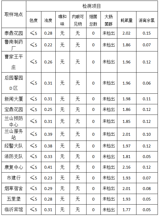 微信图片_20250811092249.png22.png